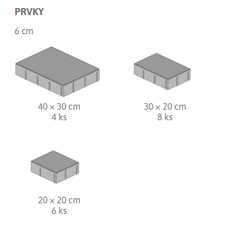 vario XL classic prvky